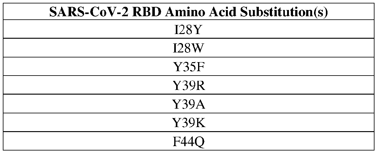 Figure imgf000033_0001