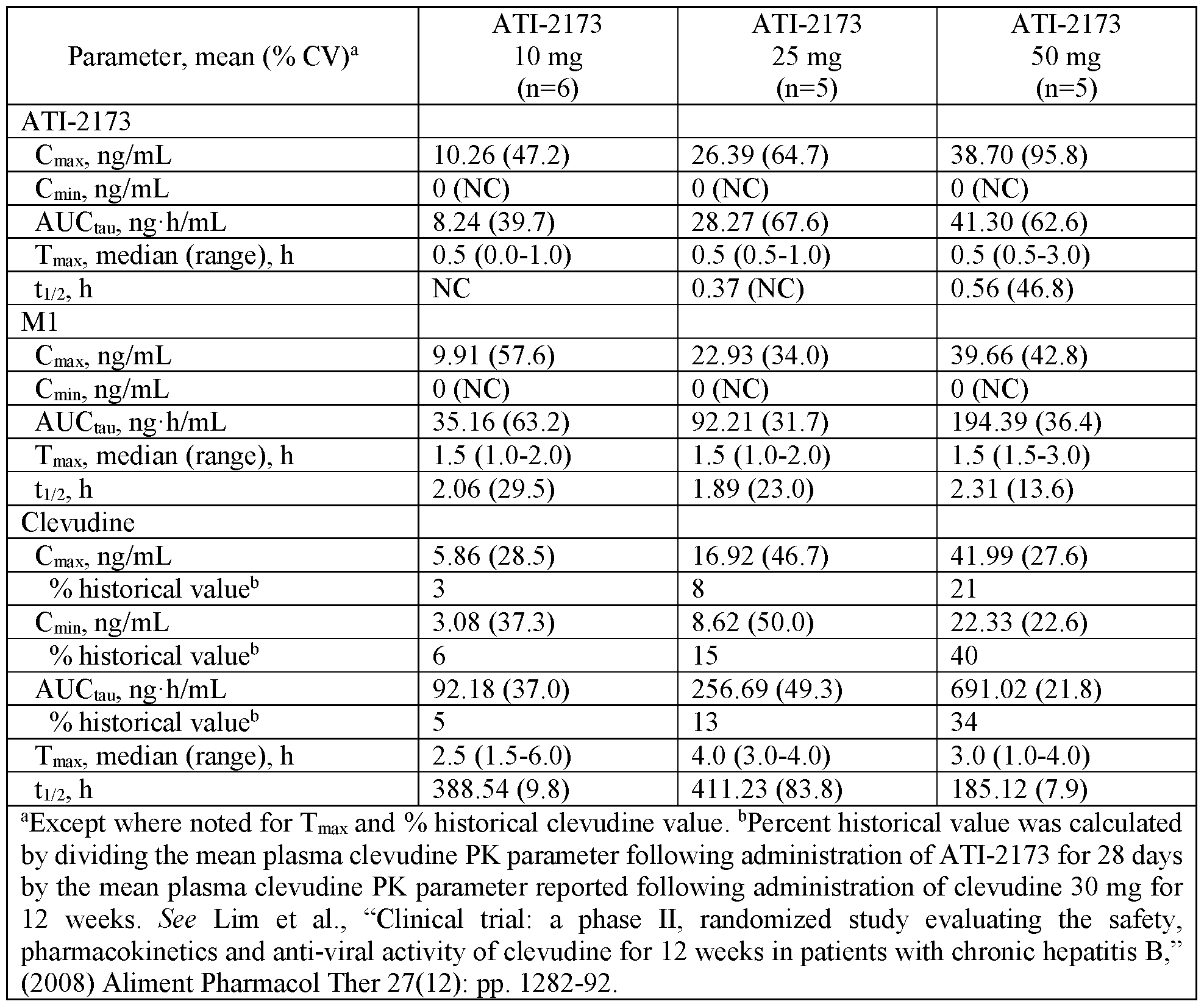Figure imgf000036_0001