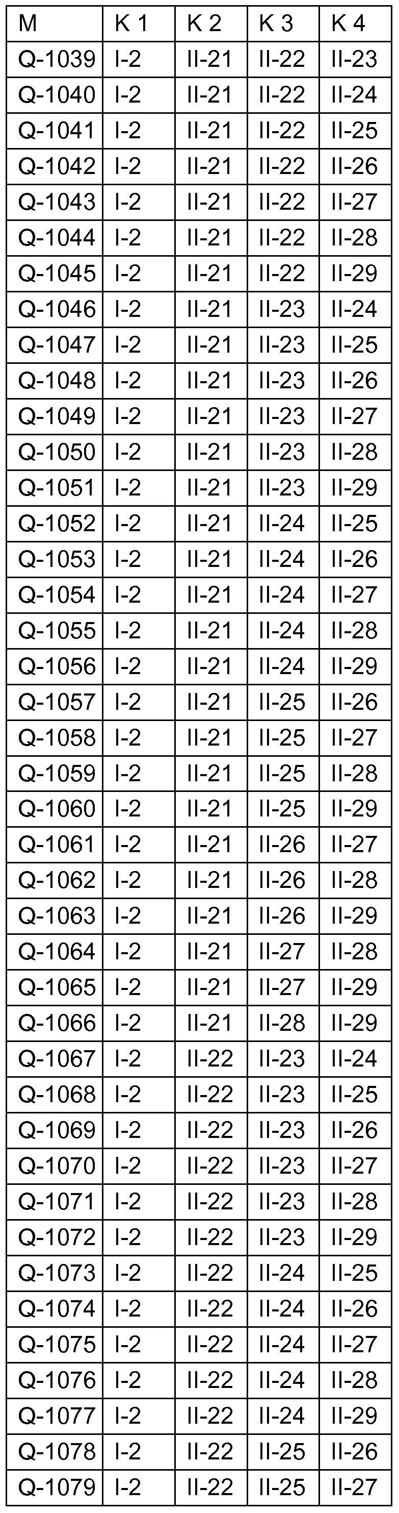 Figure imgf000151_0002