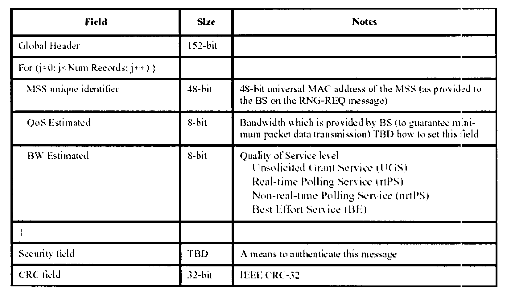 Figure 112003042189685-pat00008