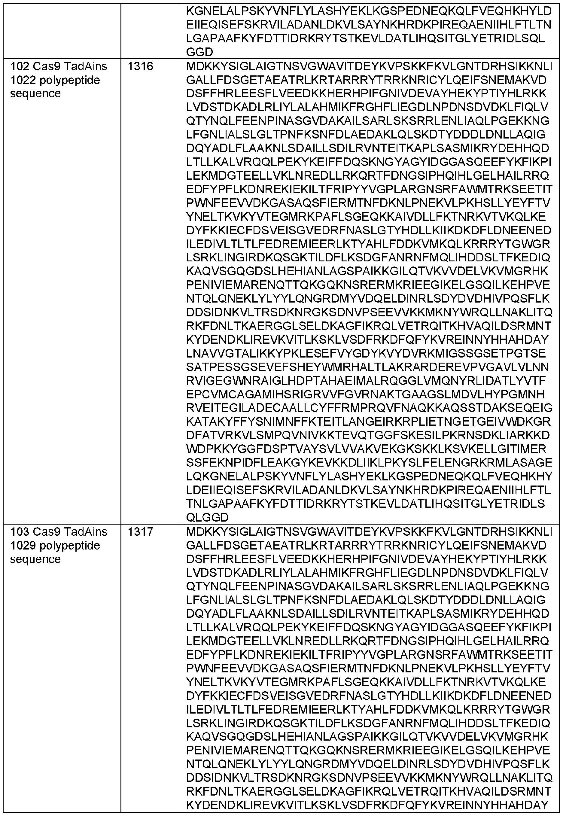 Figure imgf000265_0001