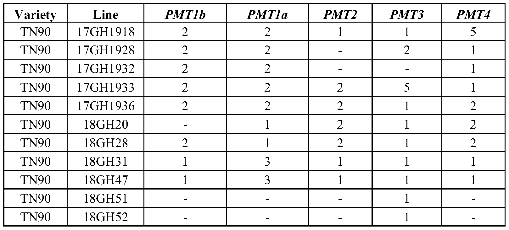 Figure imgf000069_0001