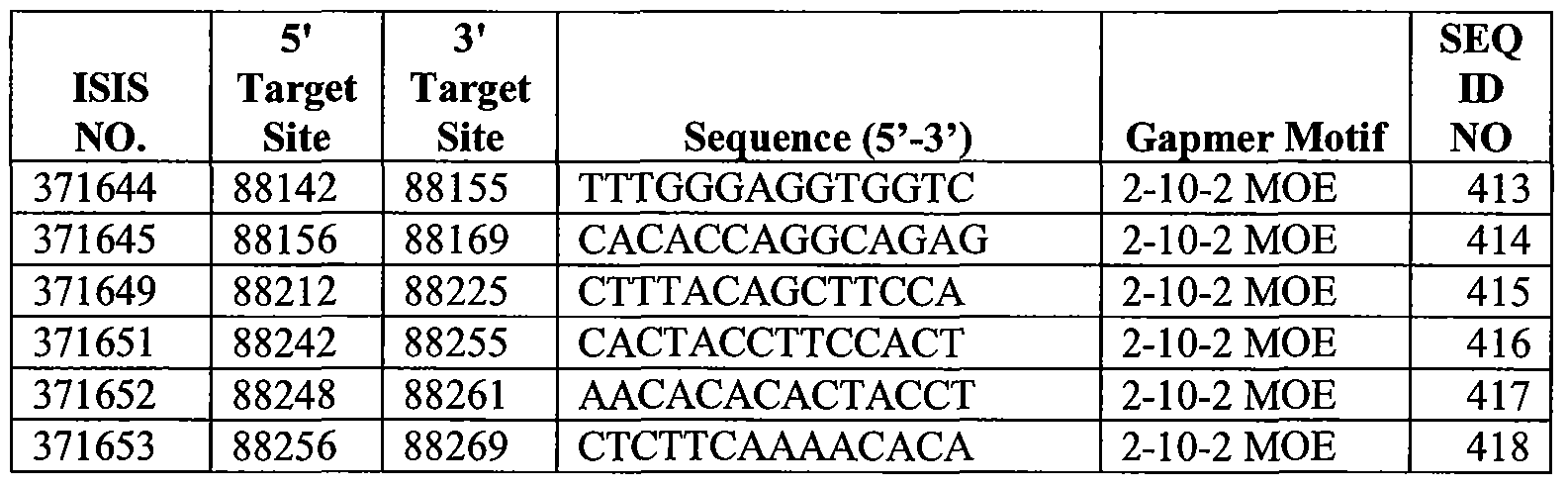 Figure imgf000111_0001