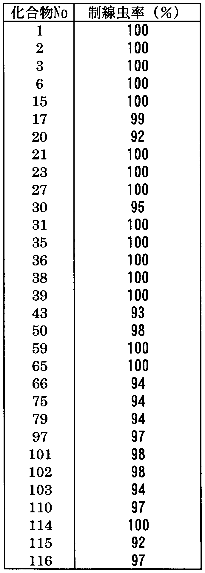 Figure imgf000086_0001