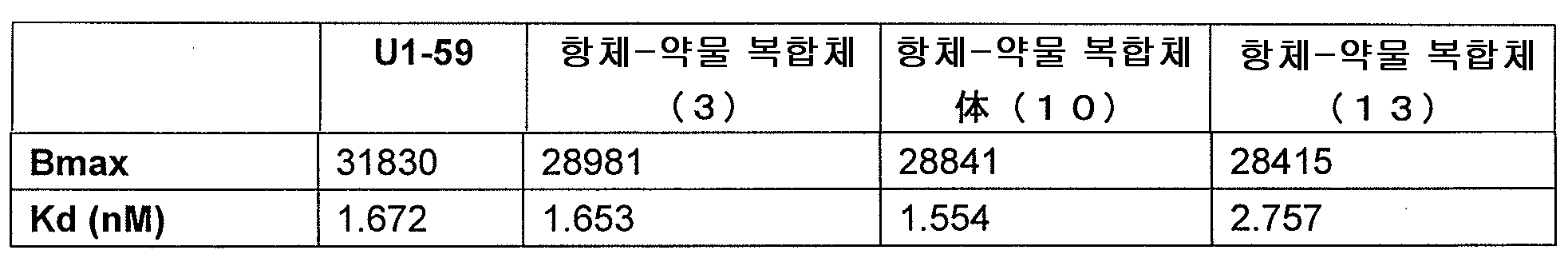 Figure 112019000642590-pat00106