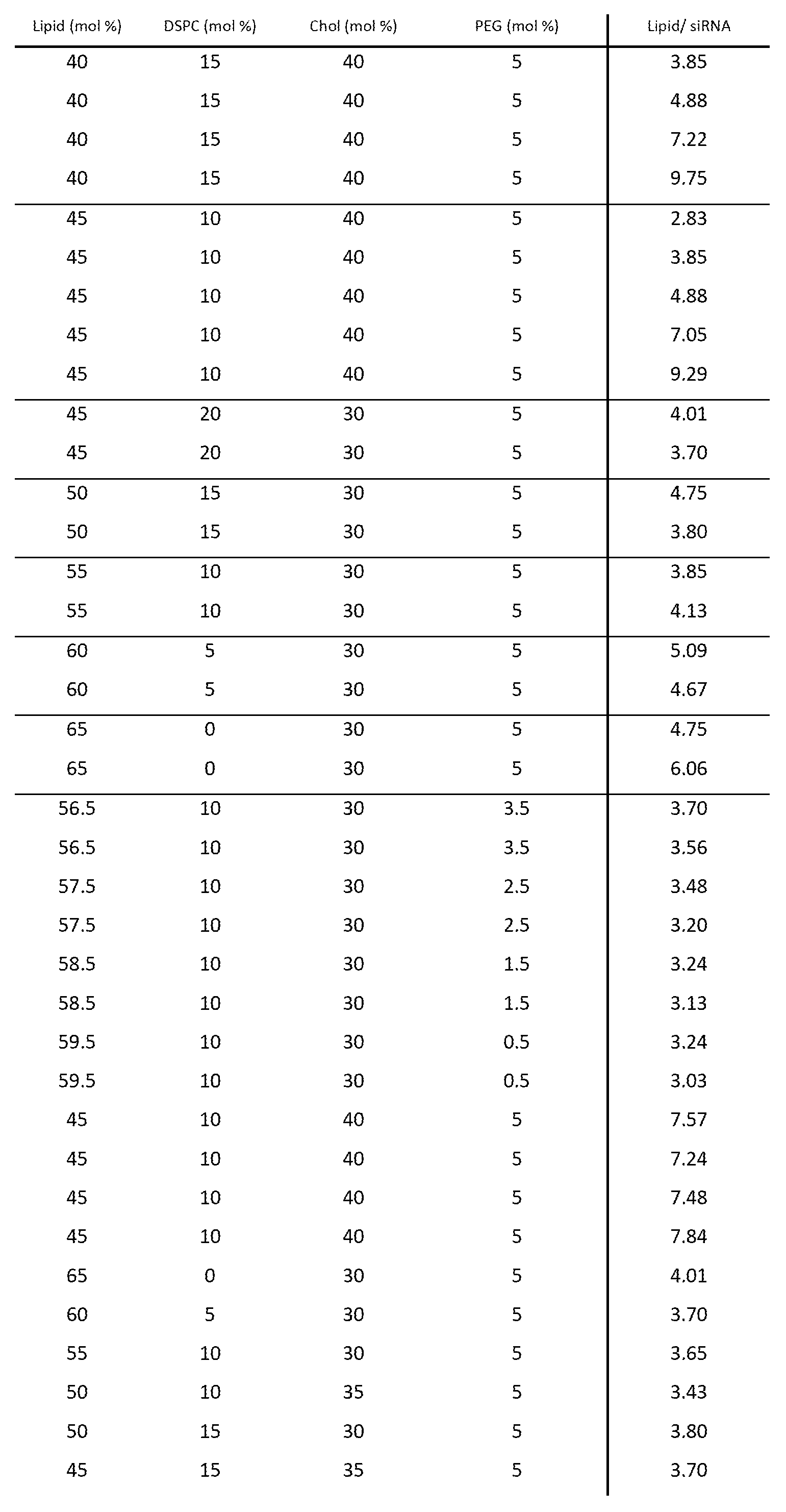 Figure imgf000058_0001