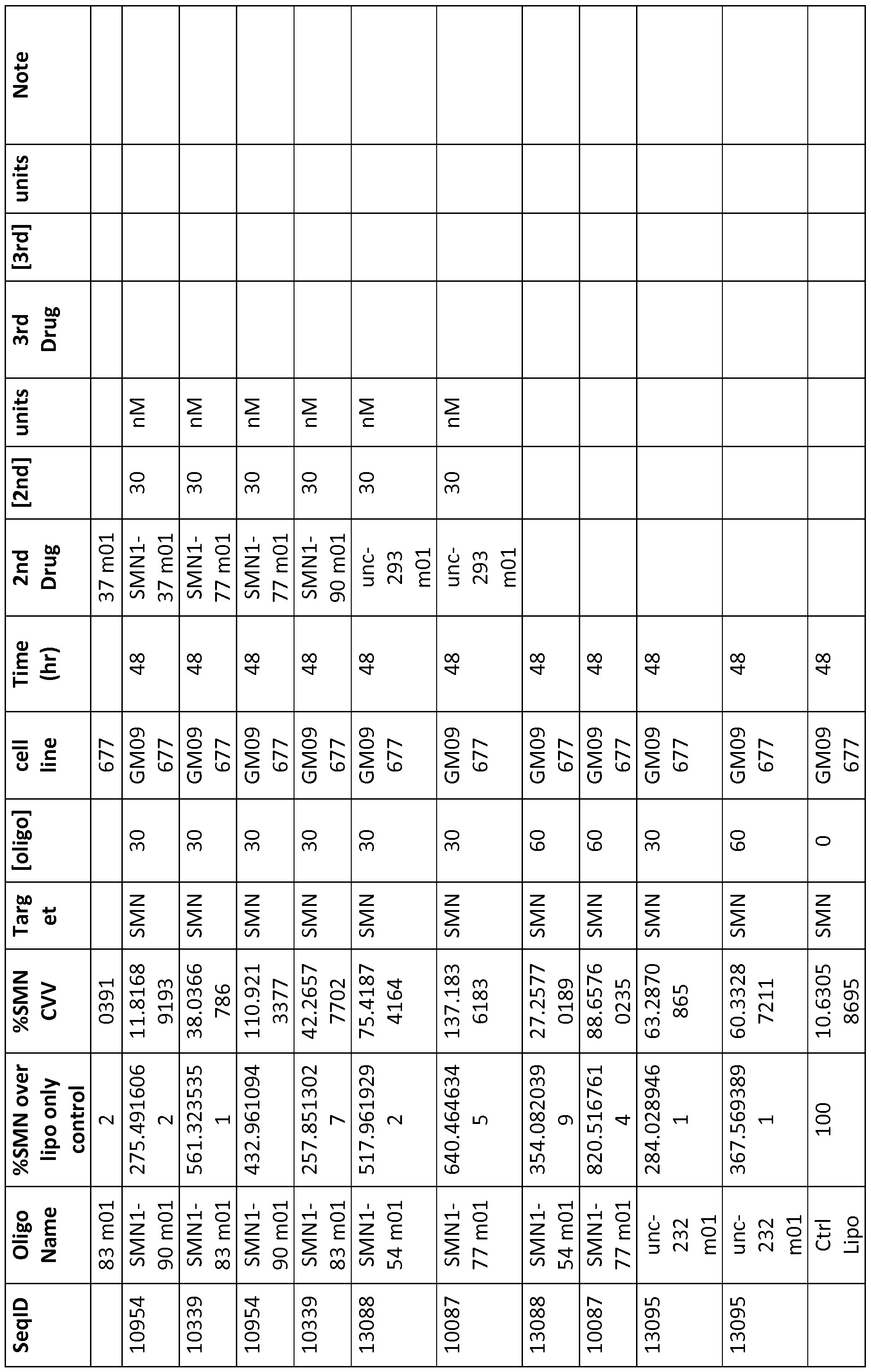 Figure imgf000365_0001