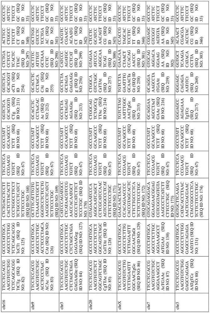 Figure GDA0001468896410001581