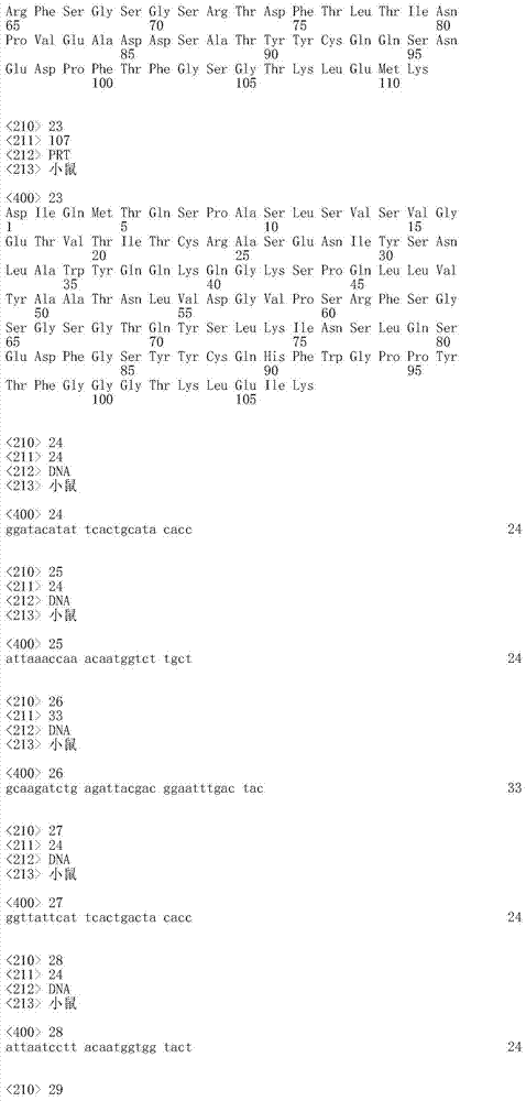 Figure IDA0000395279380000051