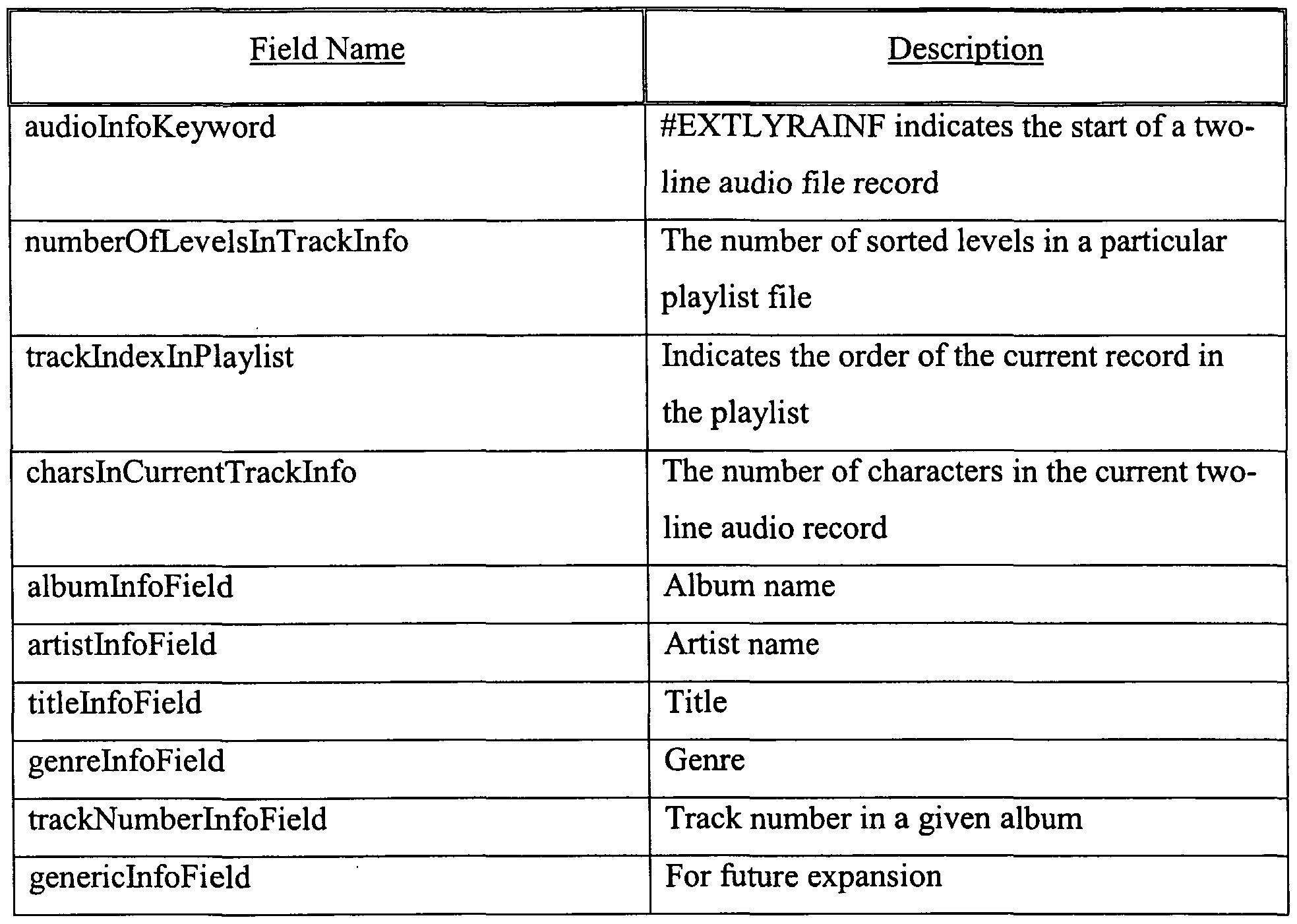 Figure imgf000011_0001