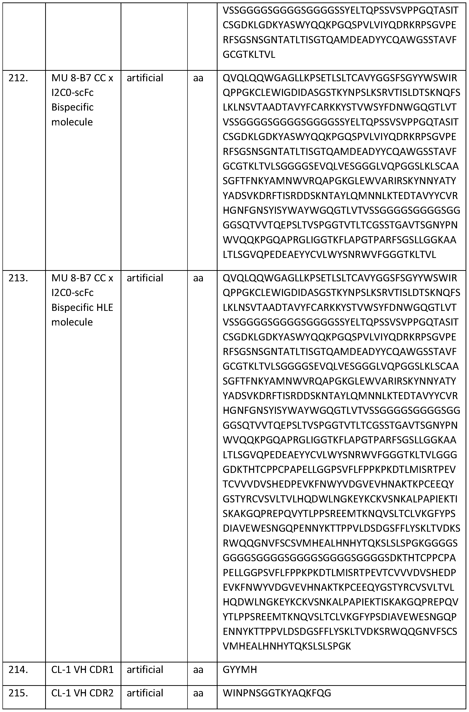 Figure imgf000113_0001