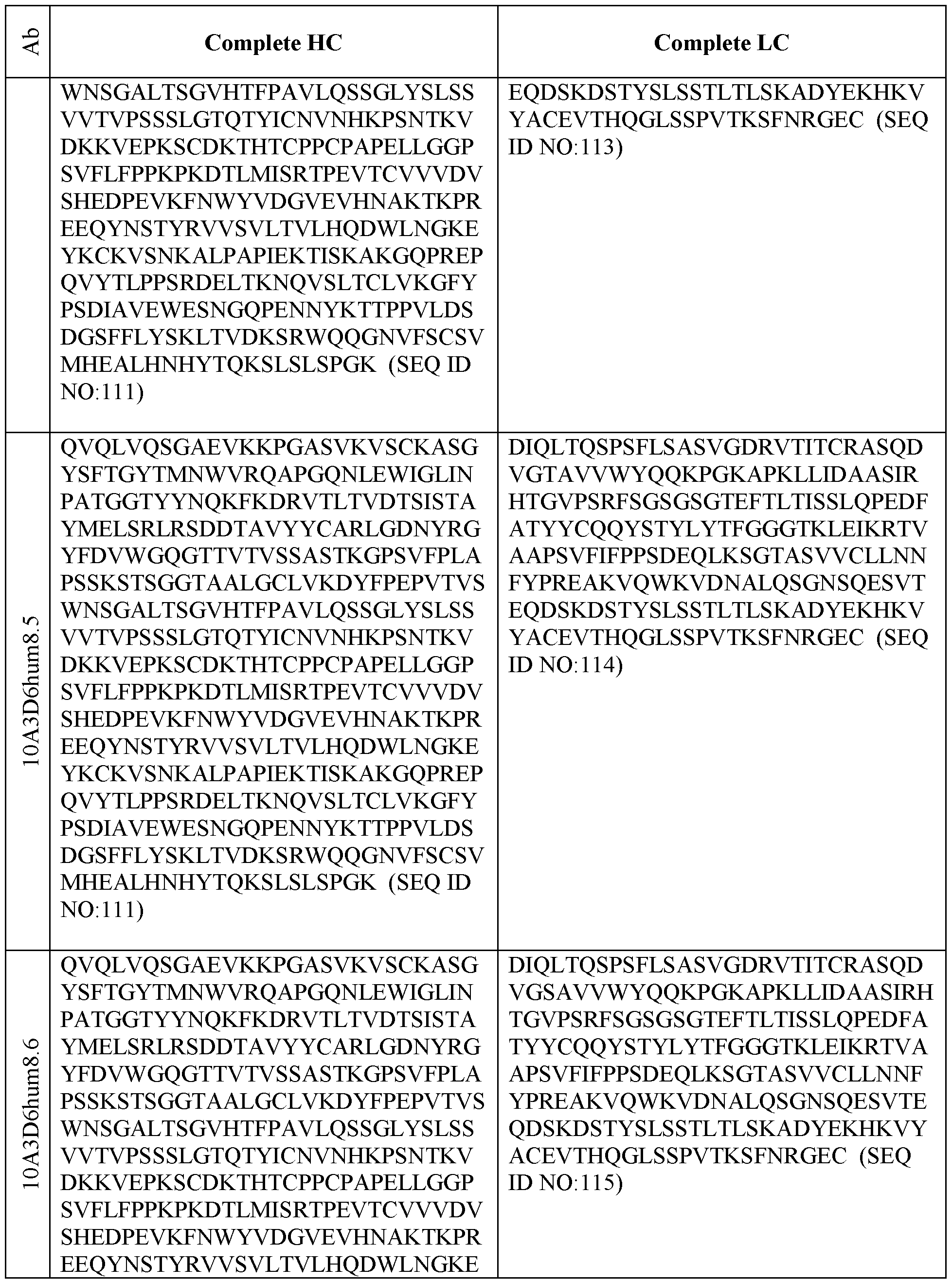 Figure imgf000110_0001