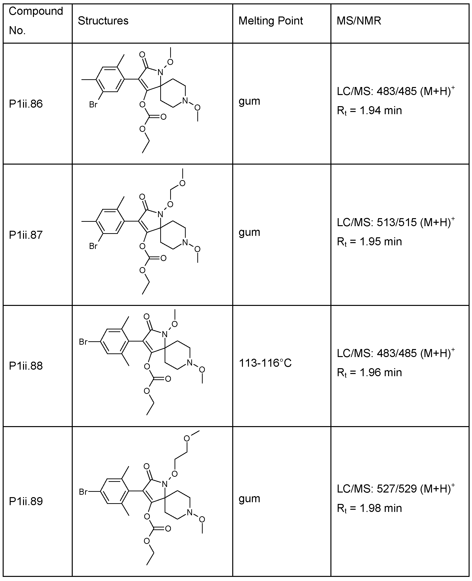 Figure imgf000150_0001