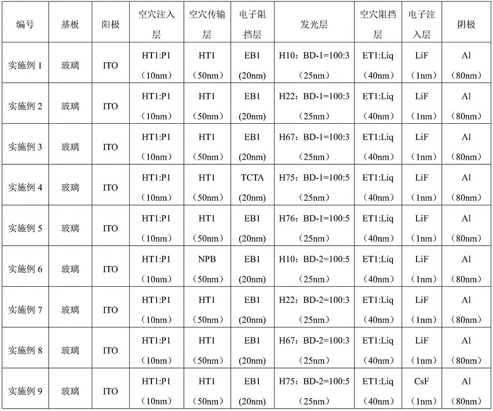 Figure BDA0001813822970000151