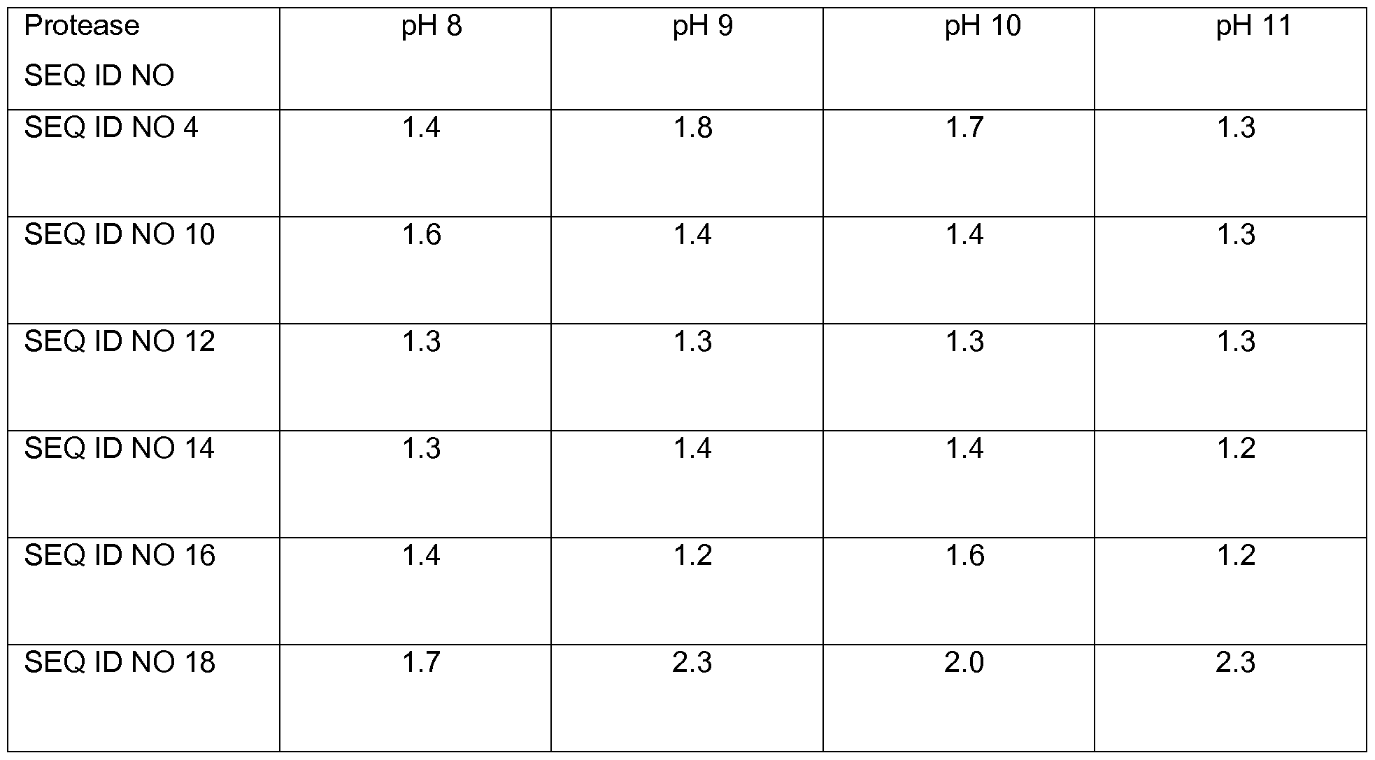 Figure imgf000079_0001