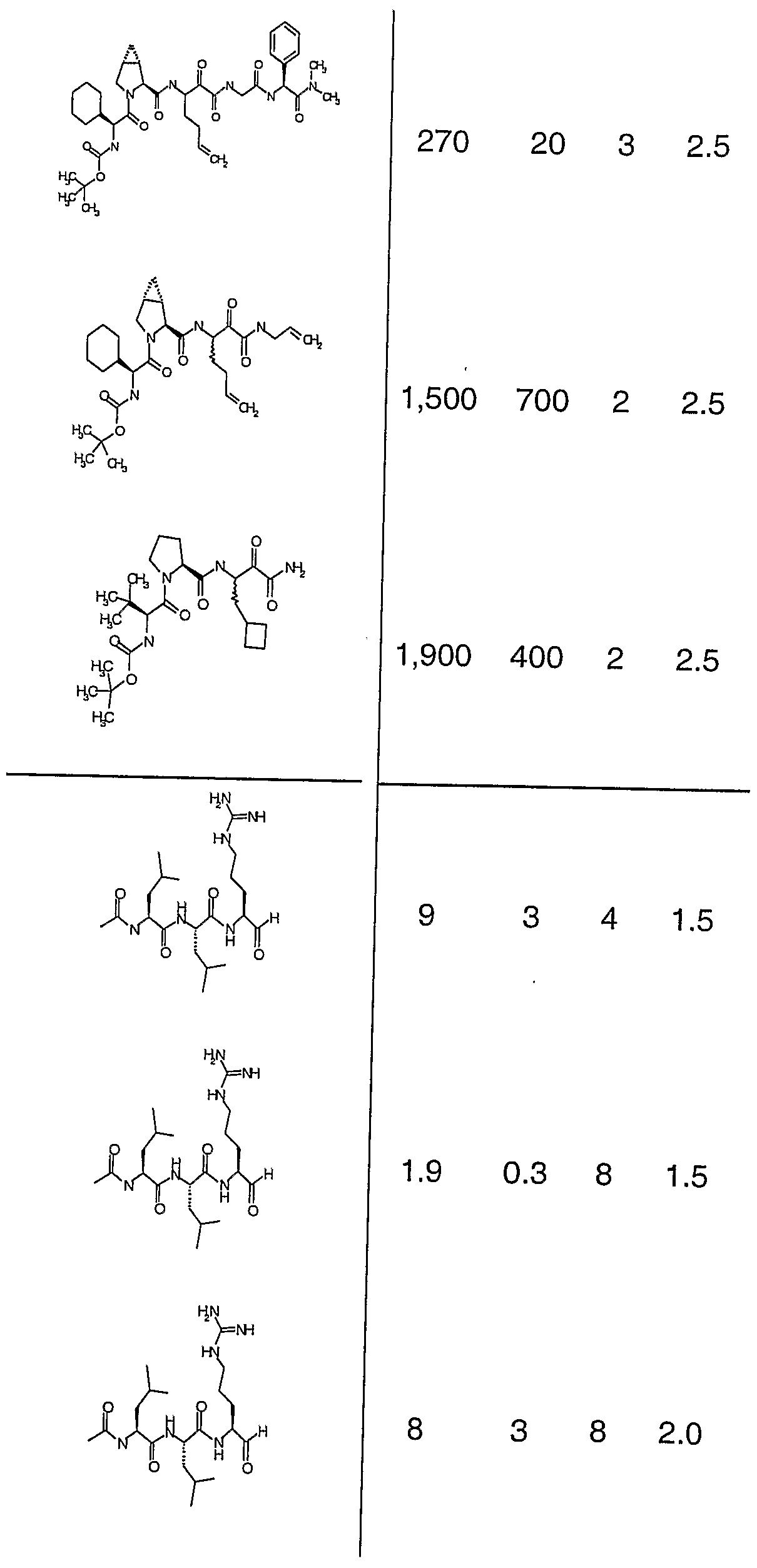 Figure imgf000434_0001