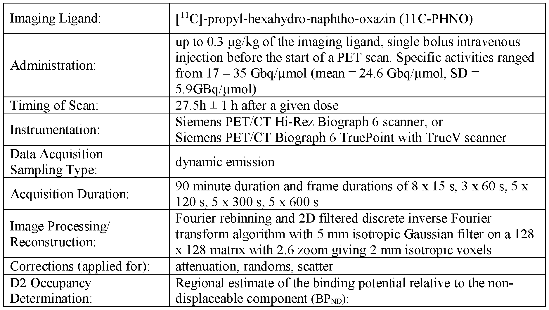 Figure imgf000139_0001