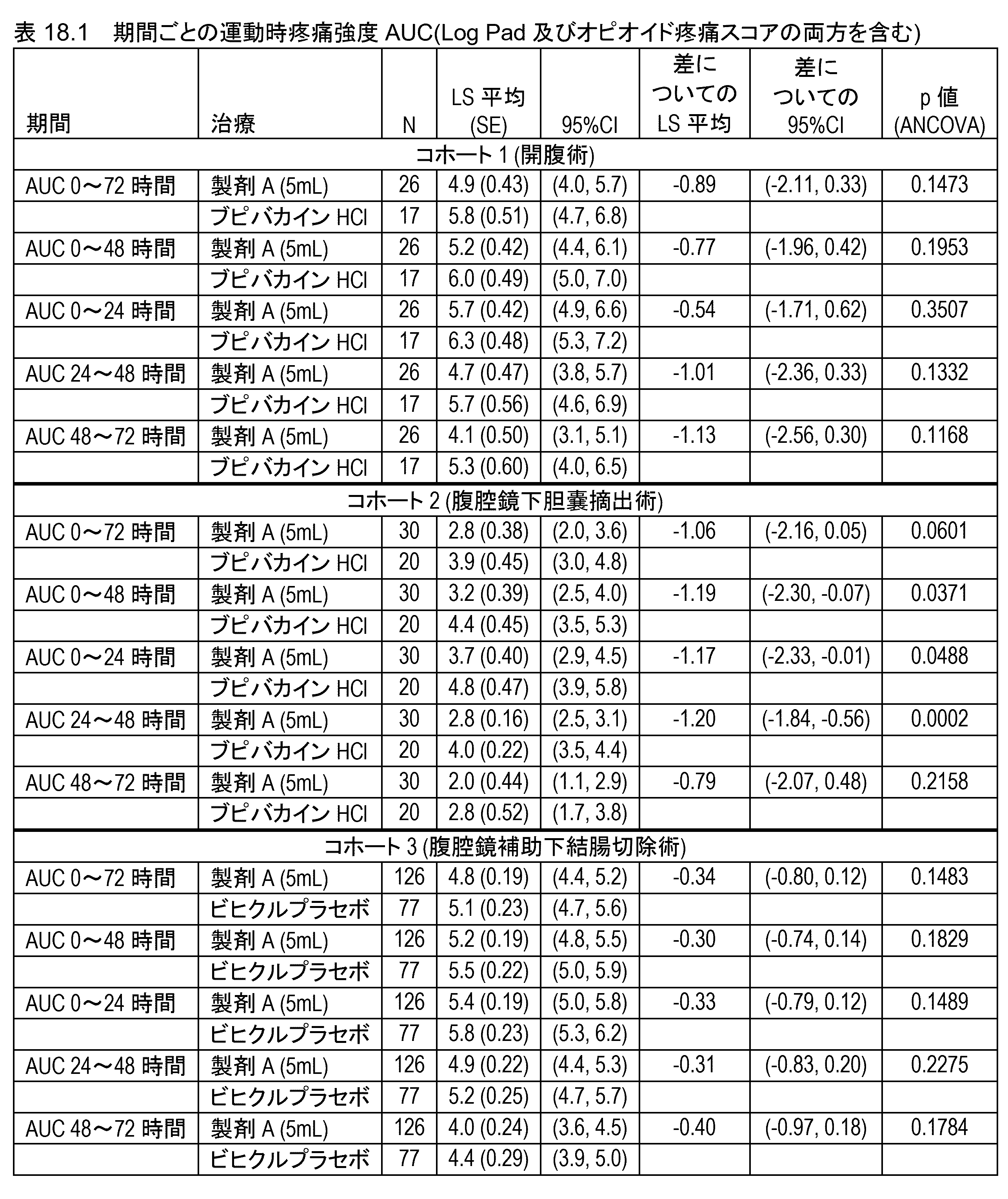 Figure 2024503402000083