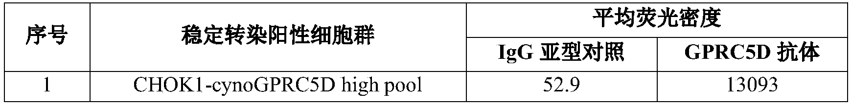 Figure PCTCN2022143719-appb-000012