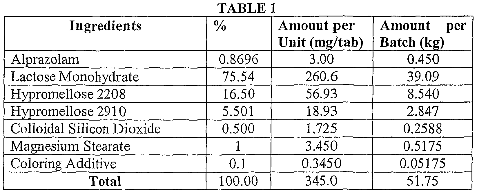 Figure imgf000010_0001
