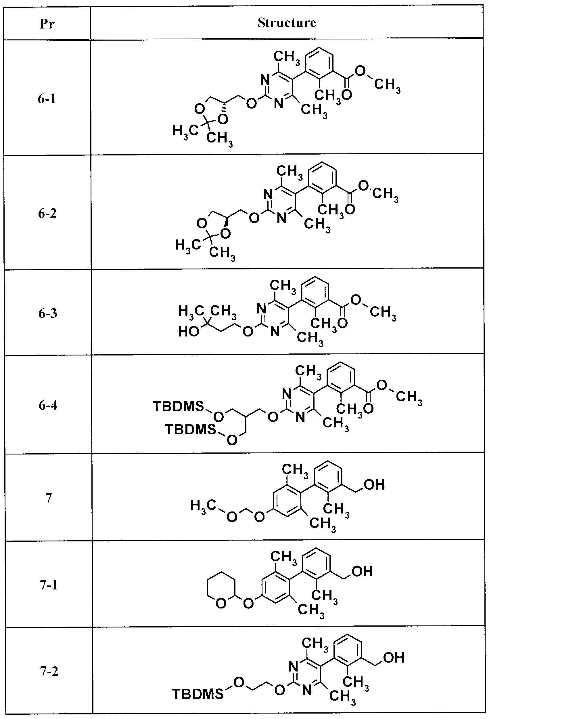 Figure JPOXMLDOC01-appb-T000032