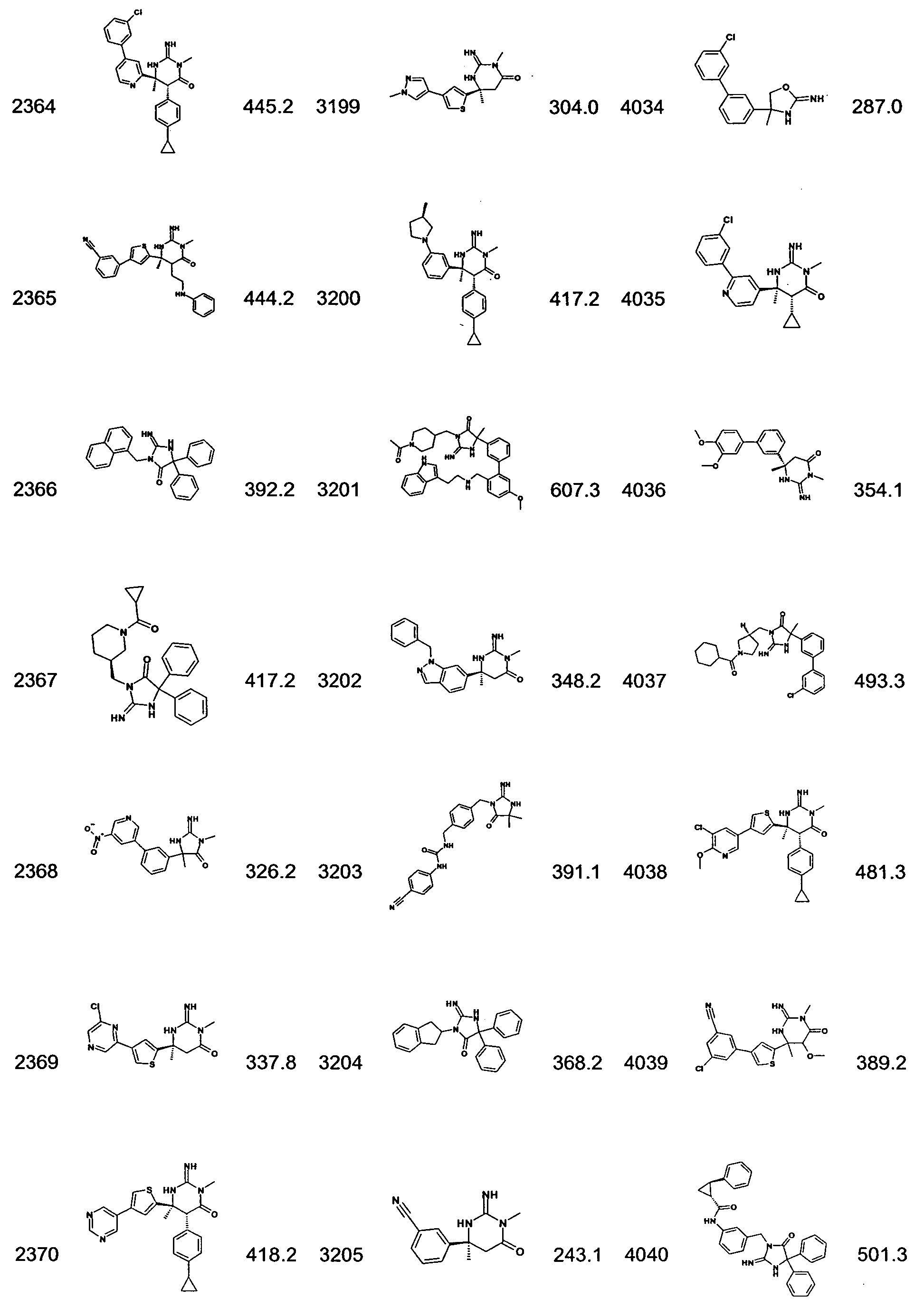 Figure imgf000439_0001