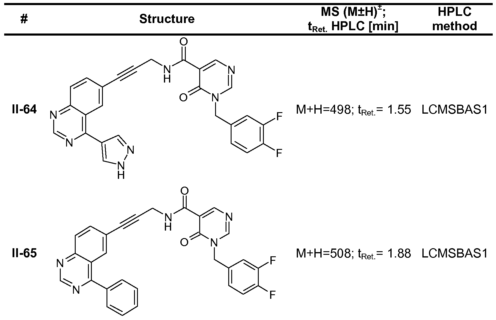 Figure imgf000162_0002