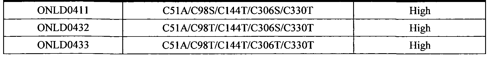 Figure imgf000056_0002