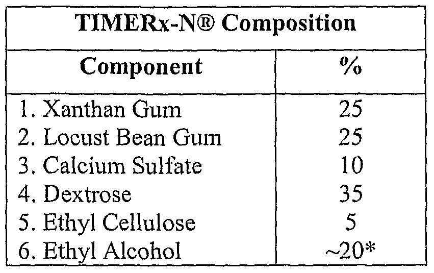 Figure imgf000044_0001