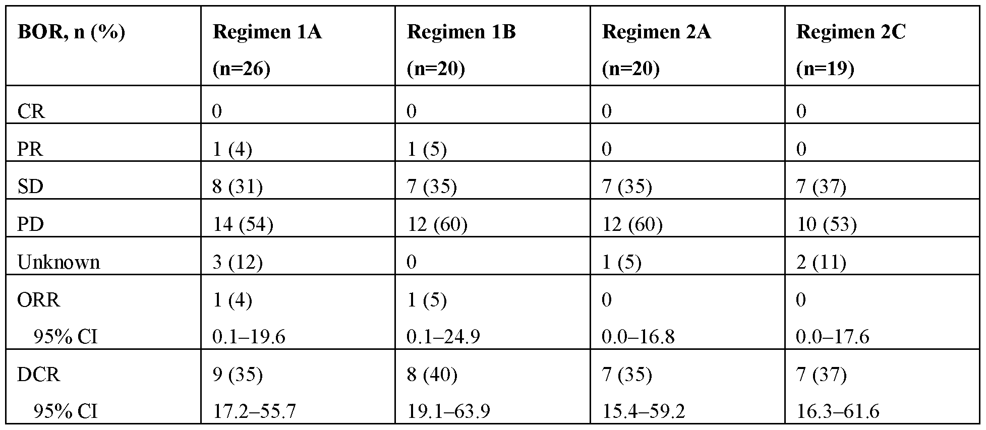 Figure imgf000132_0001