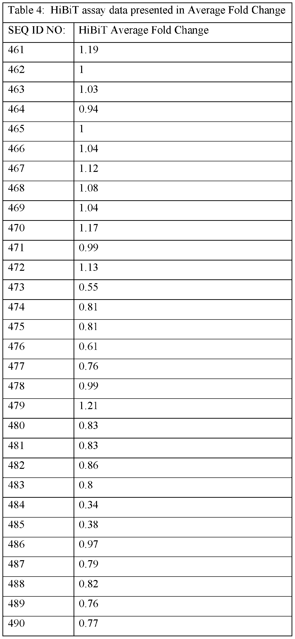 Figure imgf000083_0001