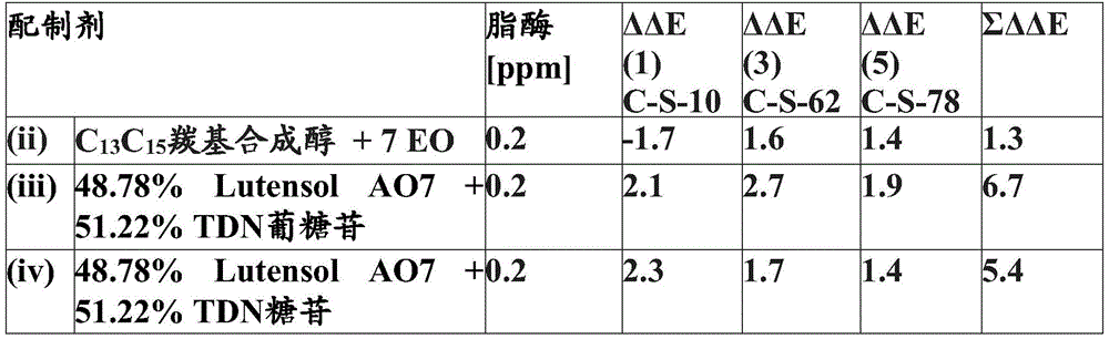 Figure BDA0002542922350000333