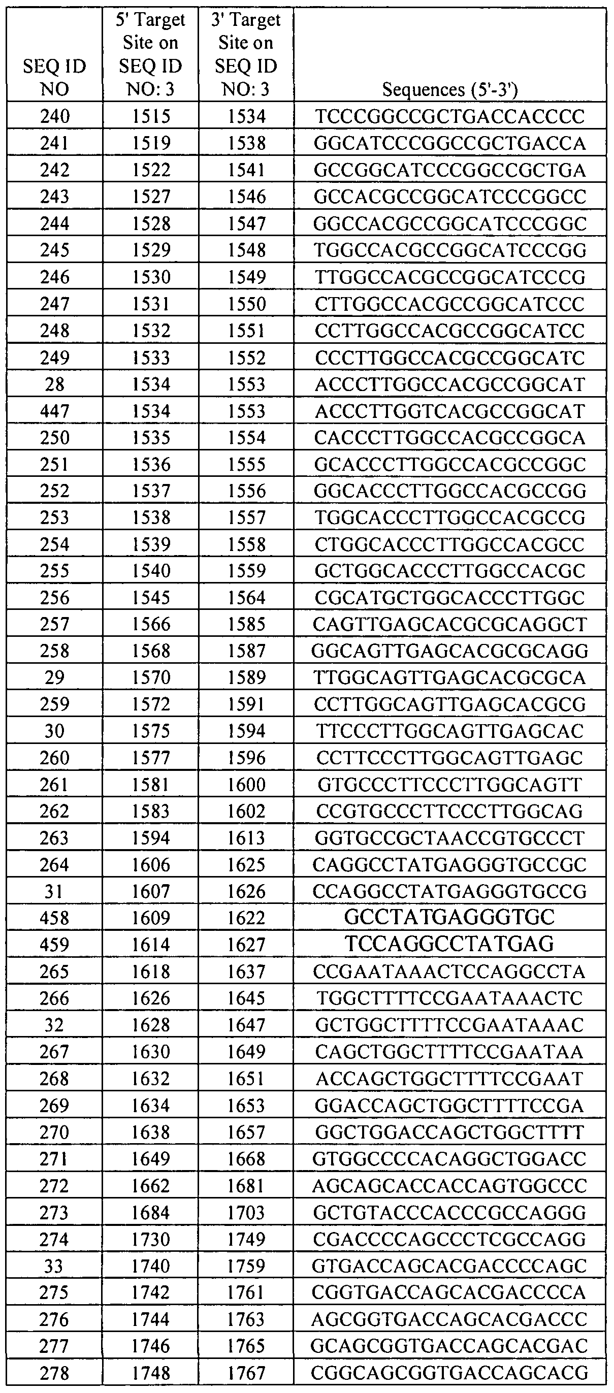 Figure imgf000174_0001