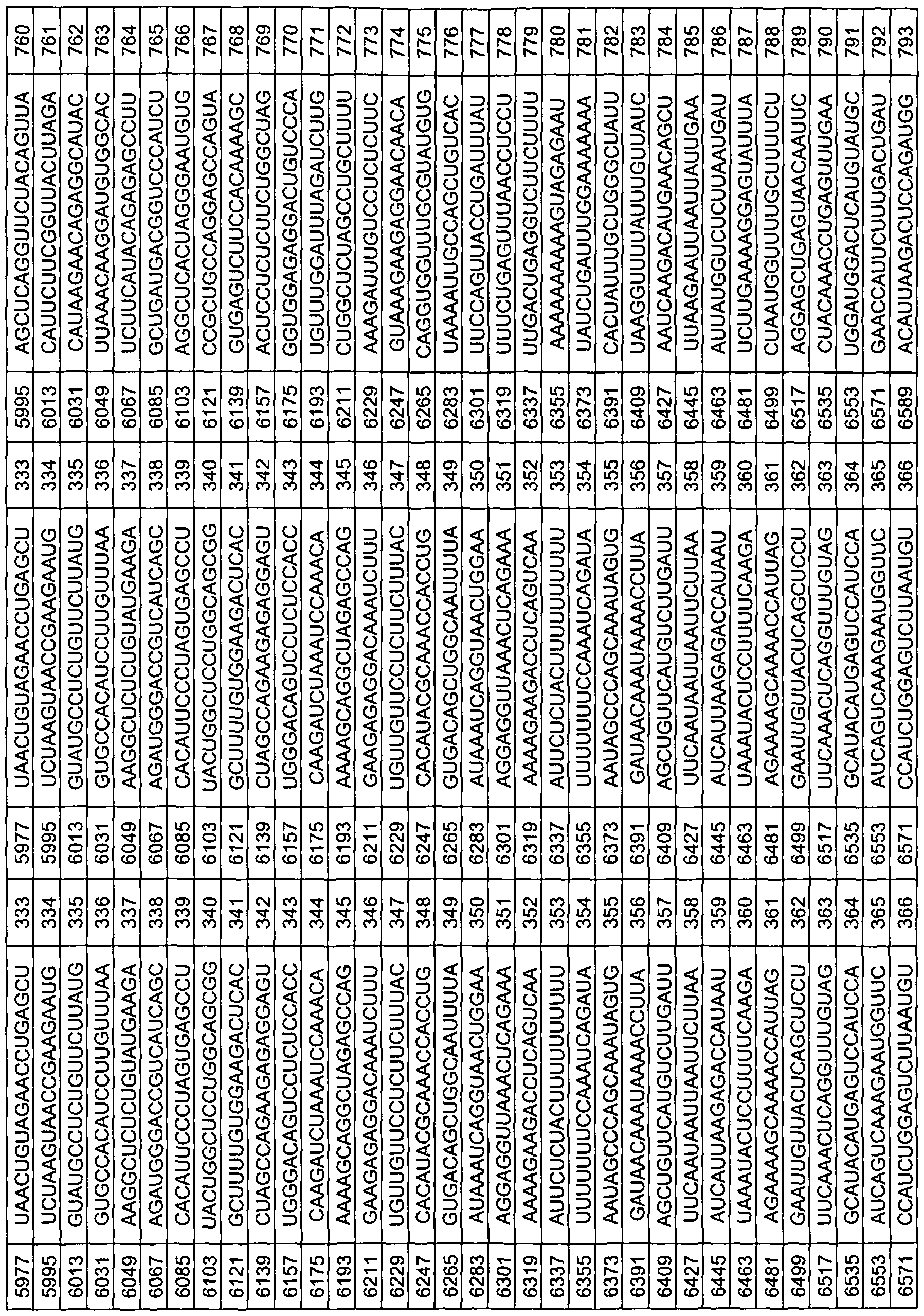 Figure imgf000241_0001