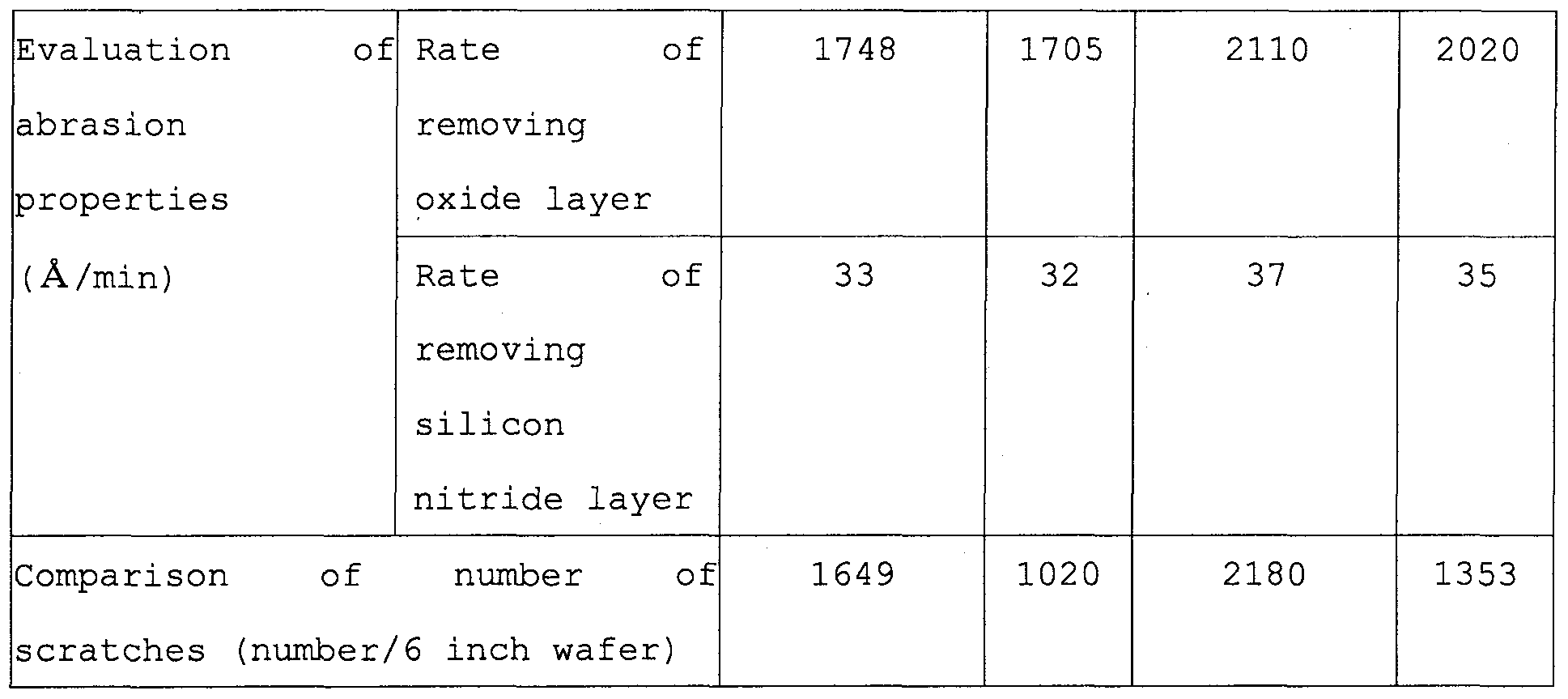 Figure imgf000031_0001