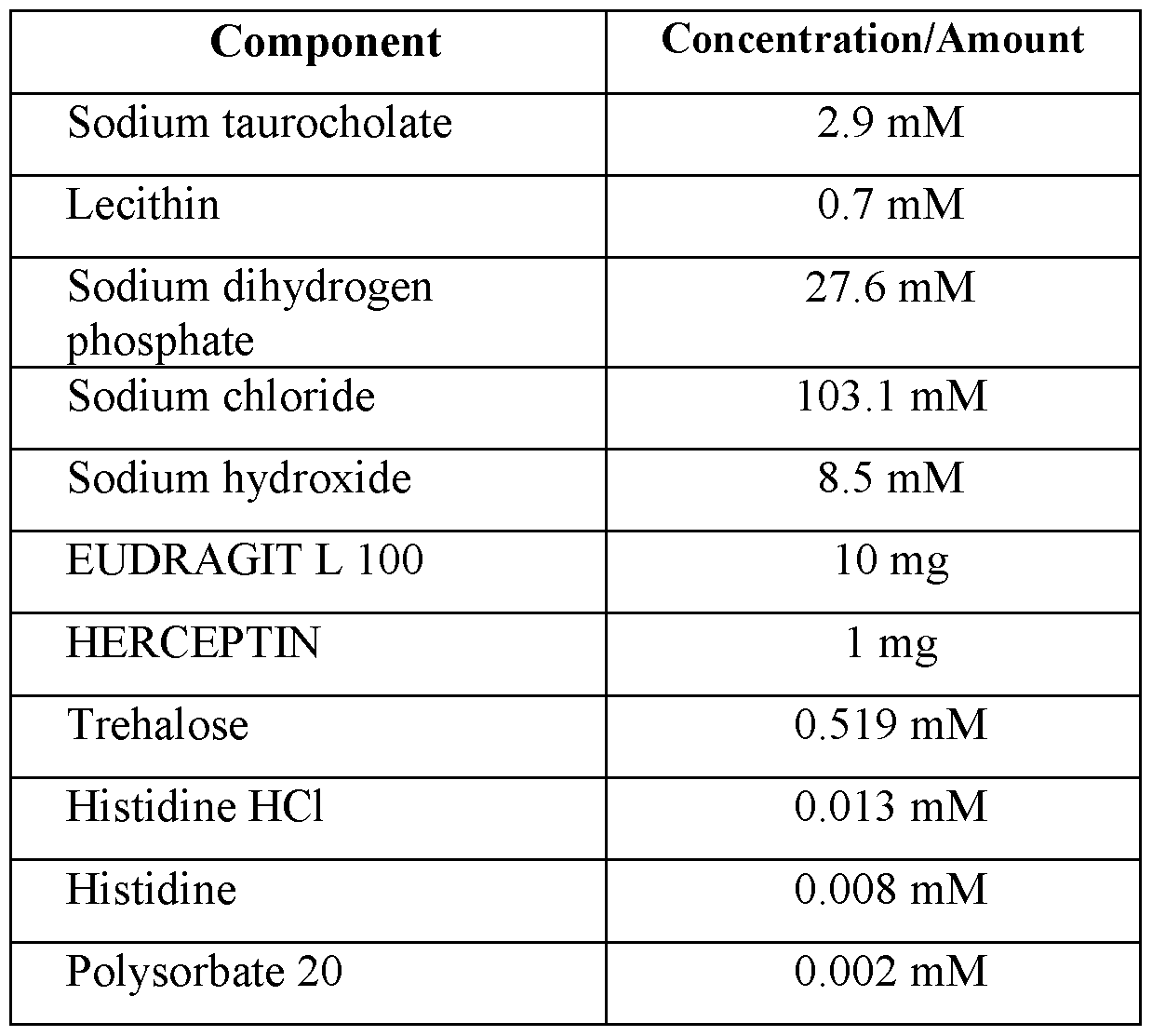 Figure imgf000040_0001