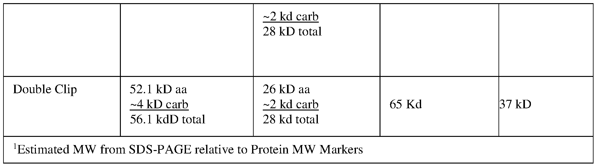 Figure imgf000194_0001