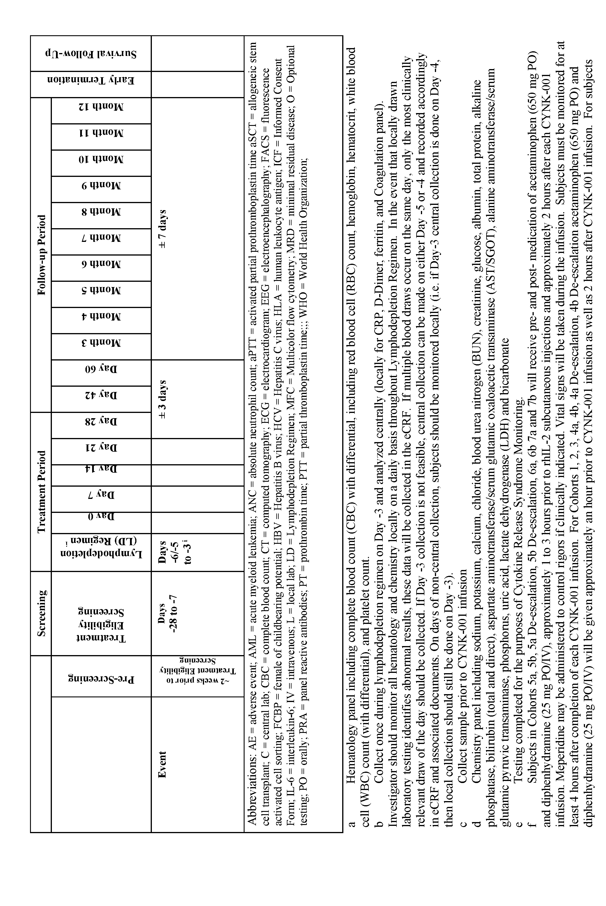 Figure imgf000166_0001
