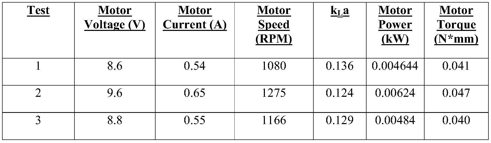 Figure PCTCN2022092688-appb-000001
