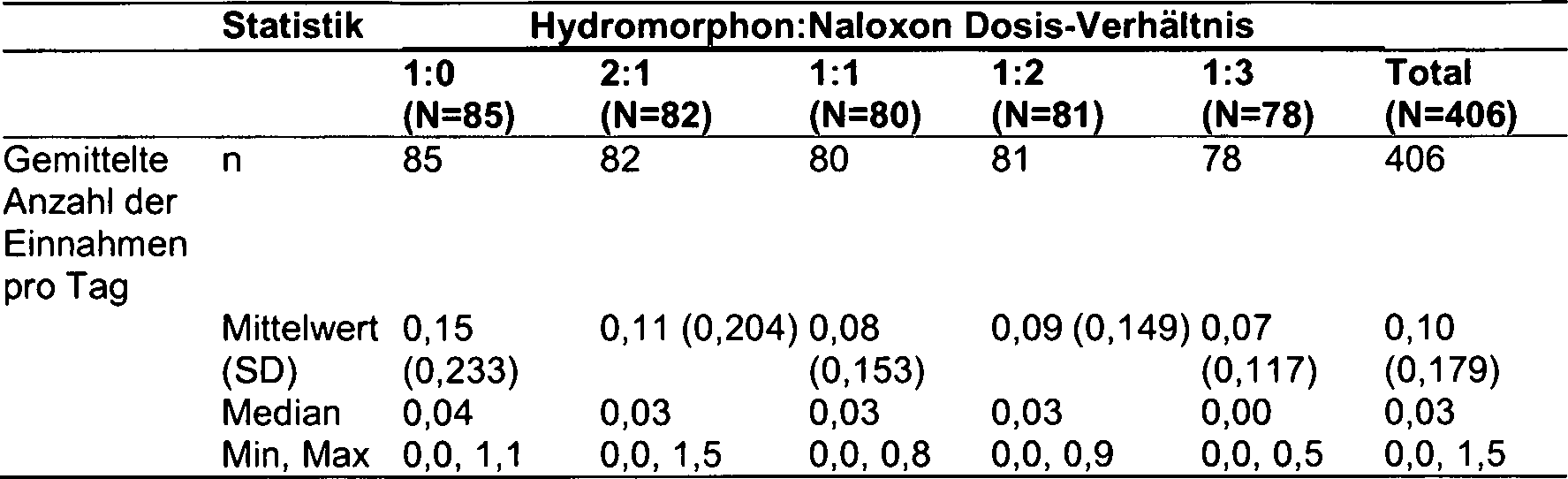Figure DE112014005175T5_0008