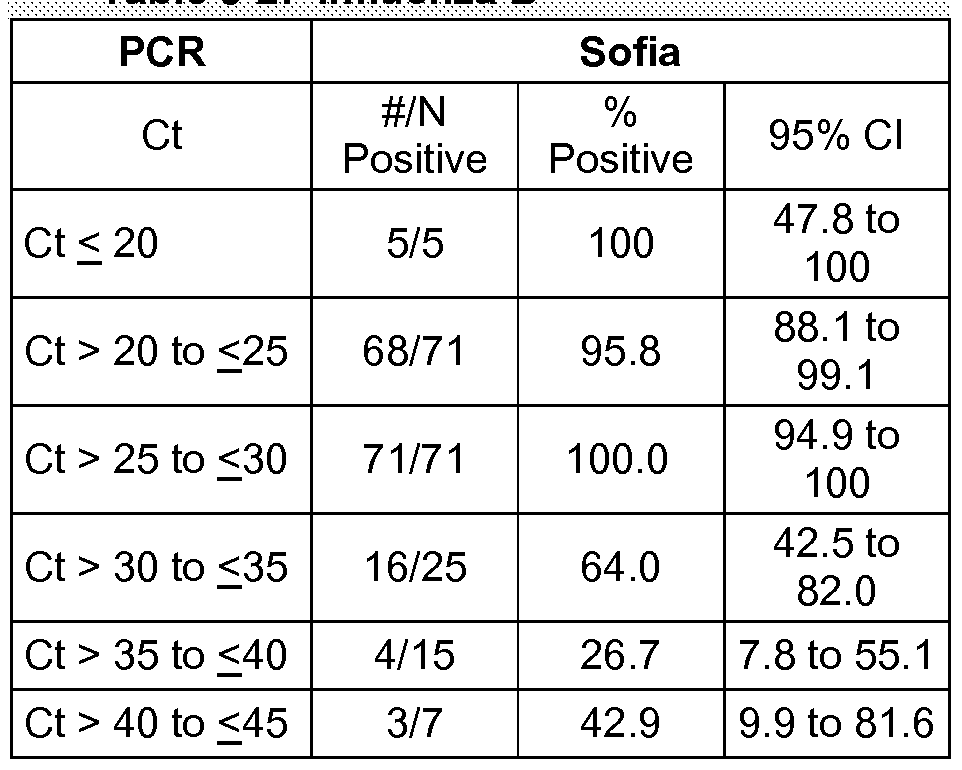 Figure imgf000042_0002