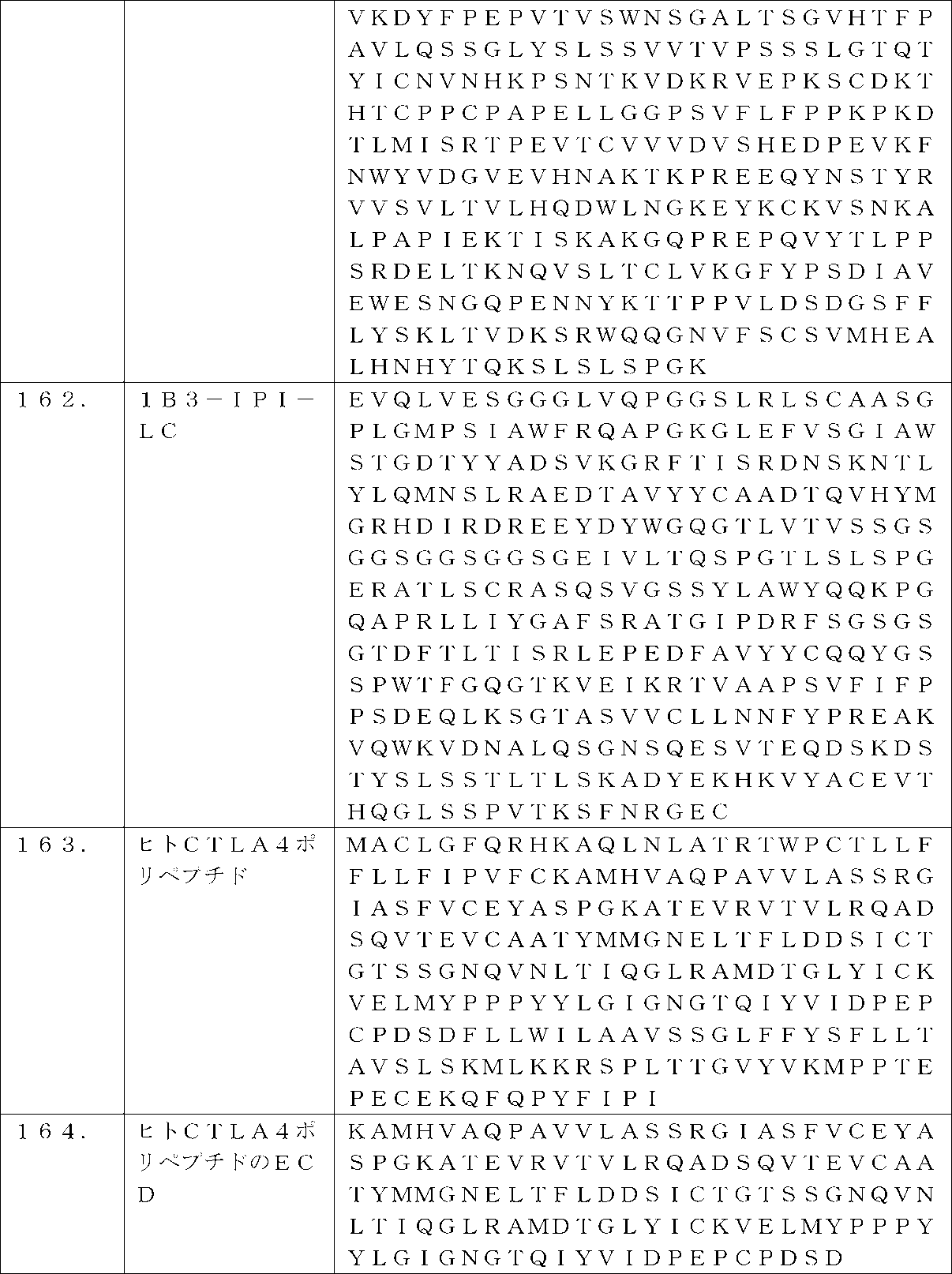 Figure 2024547020000020