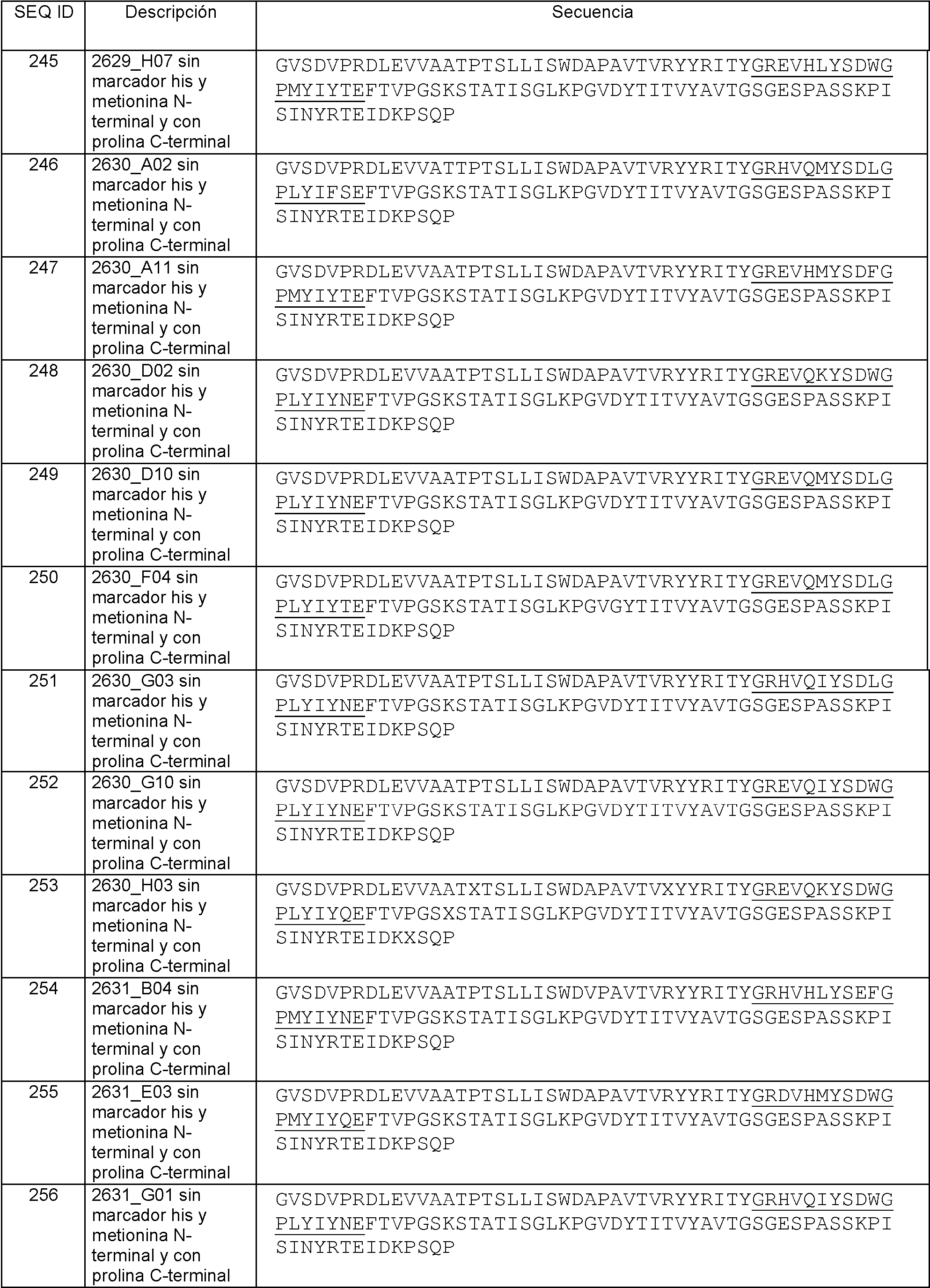 Figure imgf000073_0001