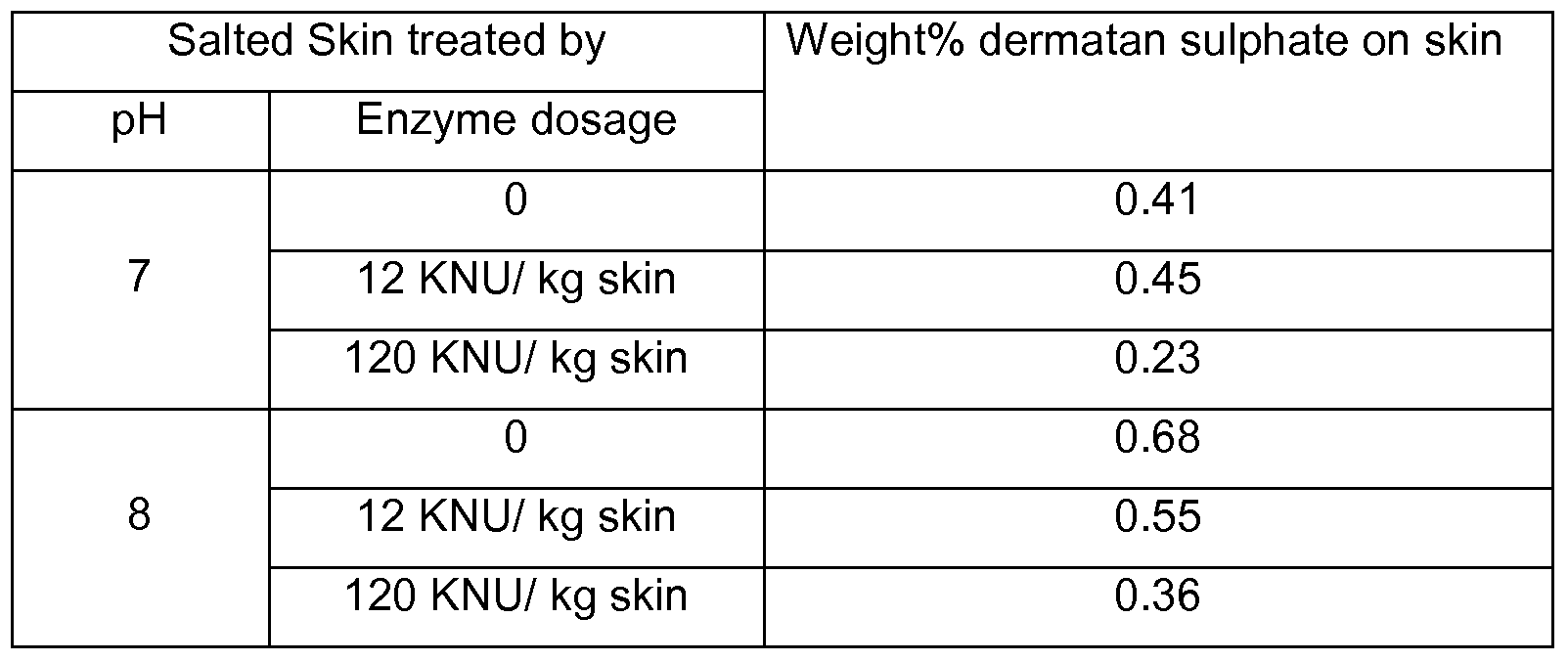 Figure imgf000013_0001