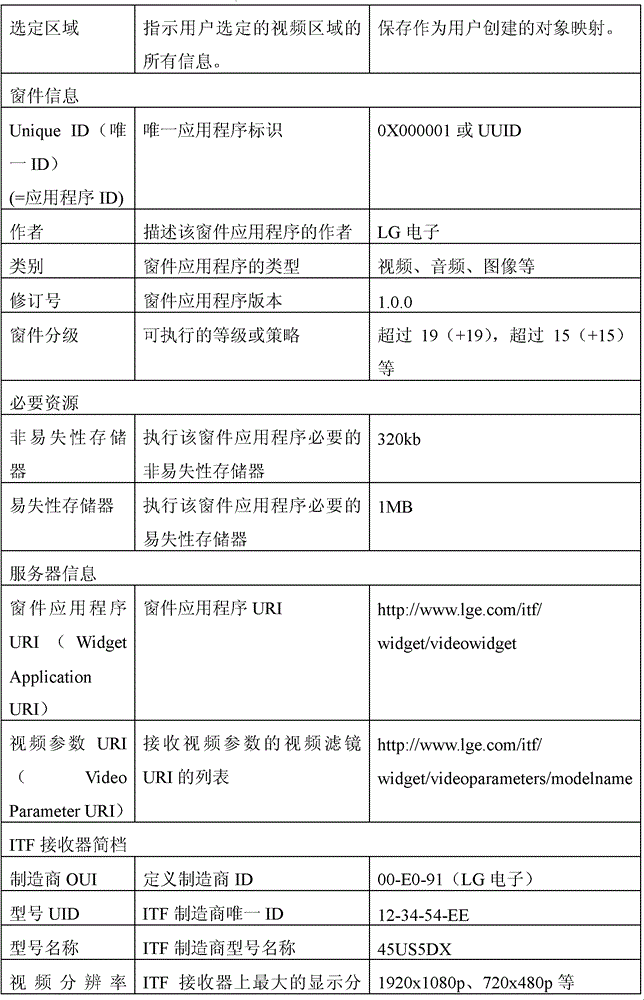 Figure BDA0000060259970000211