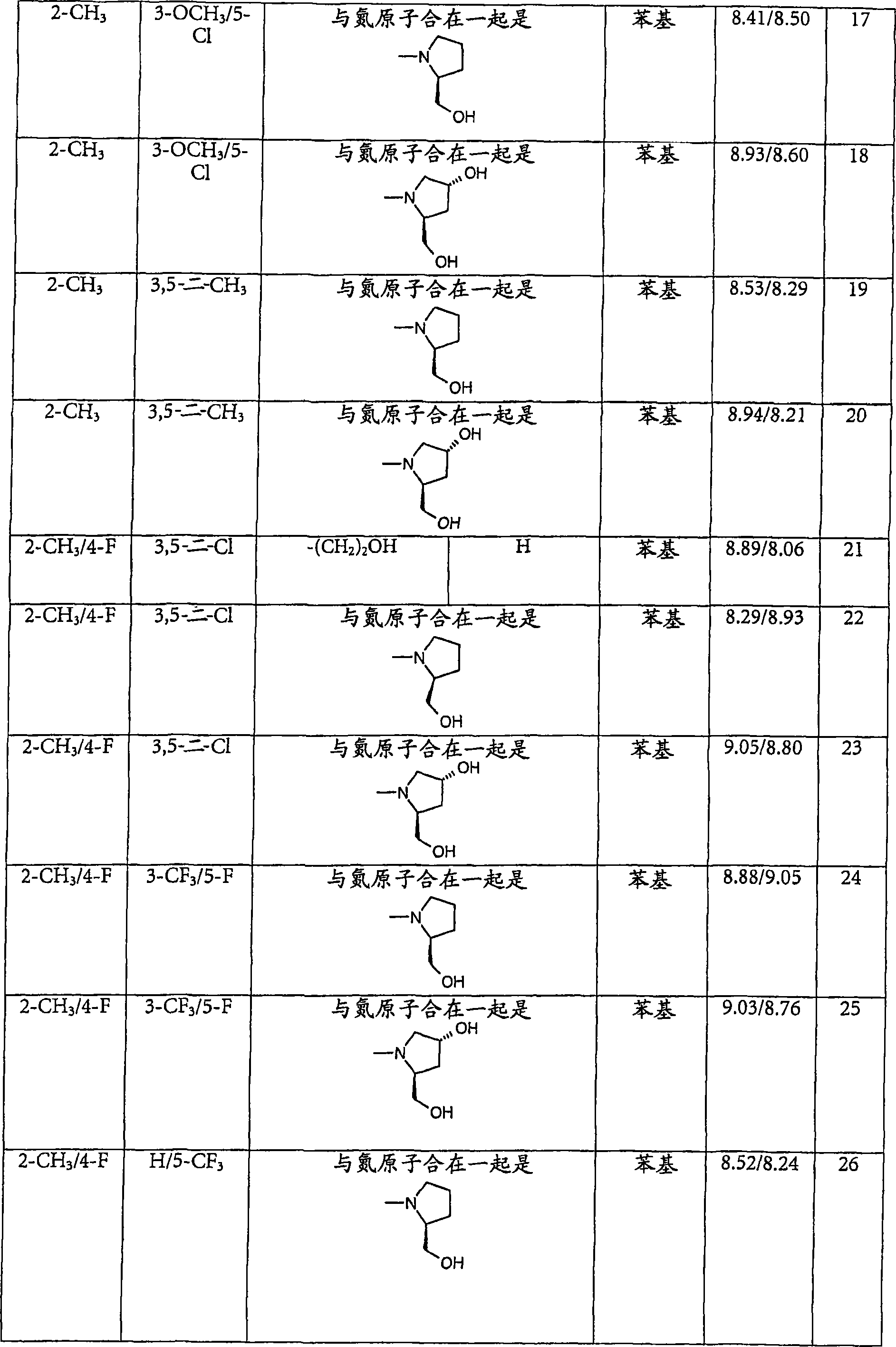 Figure A20048002536001711