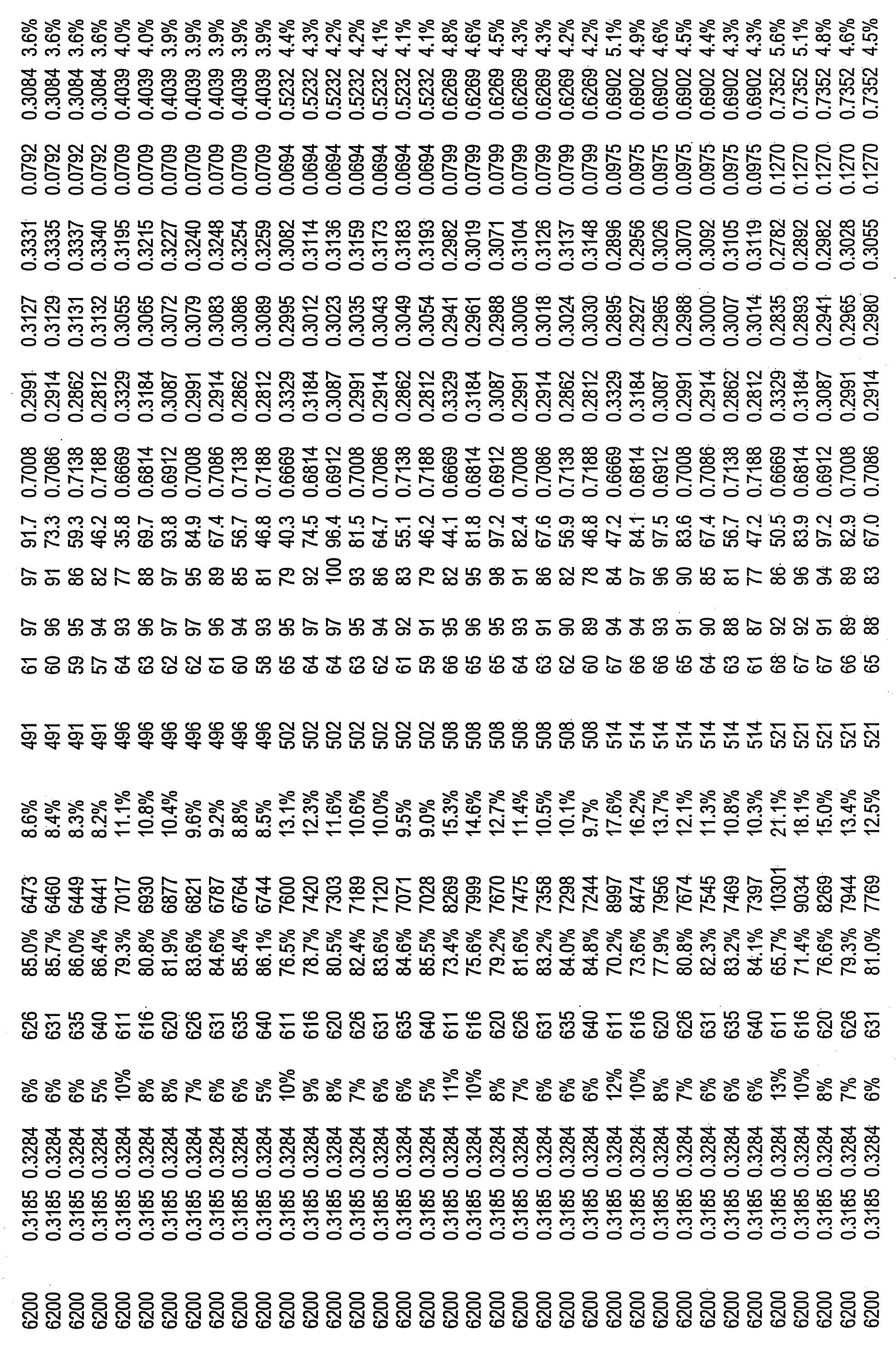 Figure imgf000046_0001