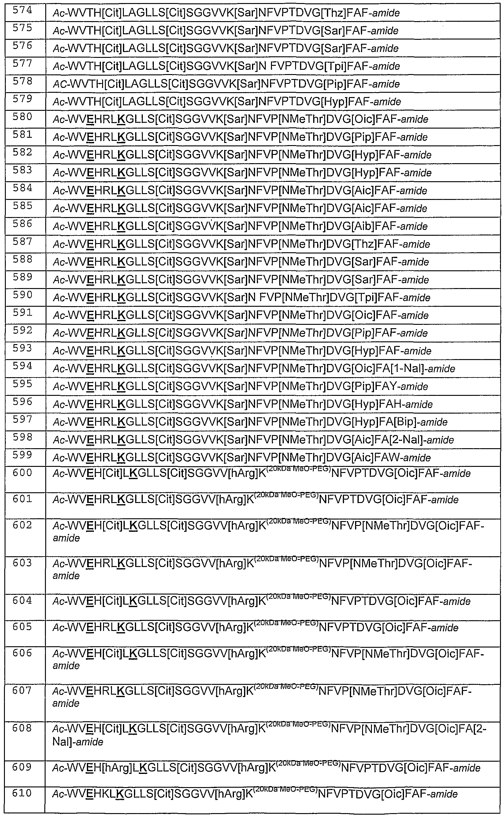 Figure imgf000063_0001