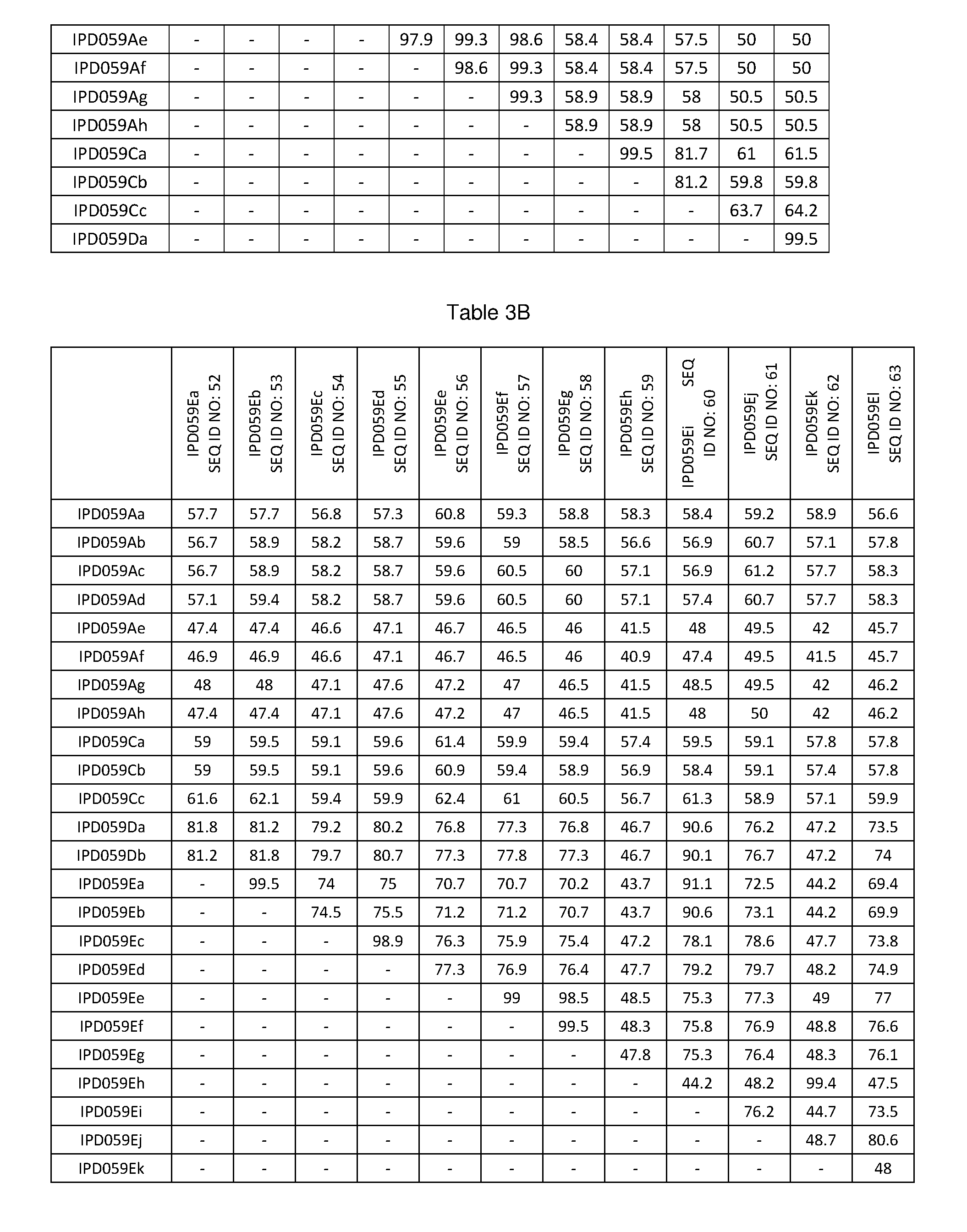 Figure imgf000155_0001