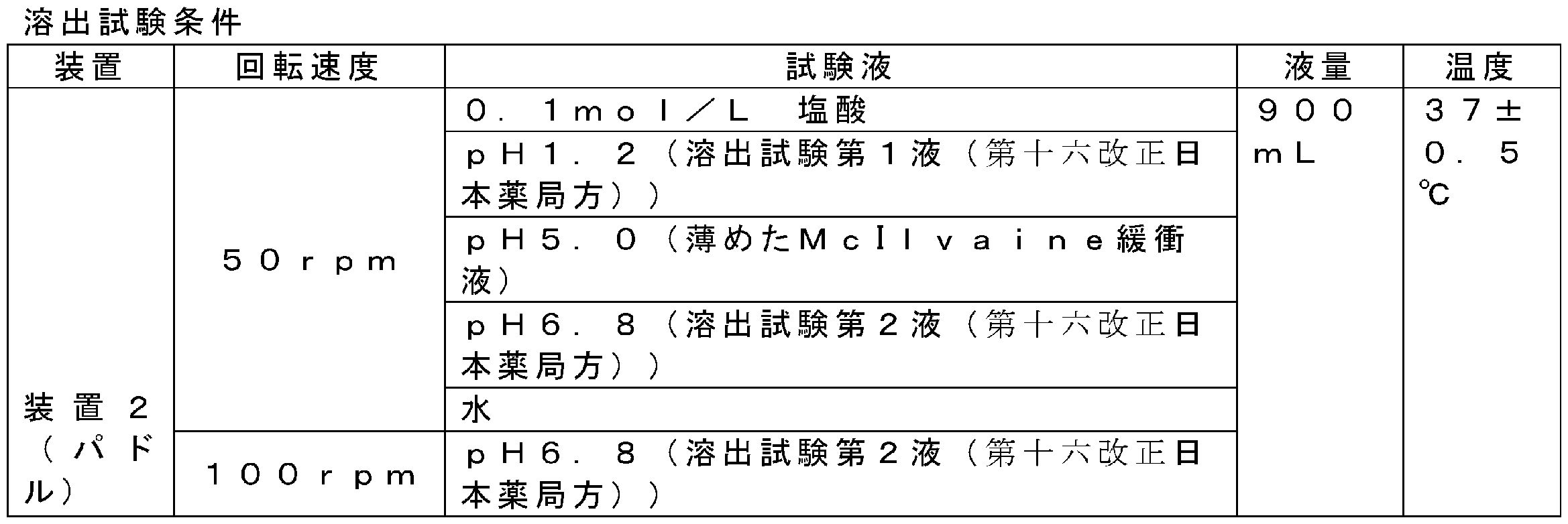 Figure JPOXMLDOC01-appb-T000007